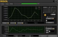 Программное обеспечение для мультиметров Rigol Ultraview