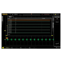 Опция декодирования I2C/SPI- для DS4000 Rigol SD-I2C/SPI-DS4000