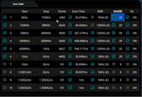Опция ЭМИ измерений для RSA3000E Rigol RSA3000E-EMI