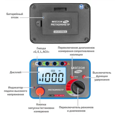 Мегаомметр МЕГЕОН 13180